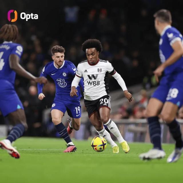 快船全队5人得分上双&终止五连败，战绩反超国王升至西部第13