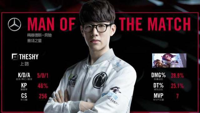 及场上敏锐 及场上敏锐